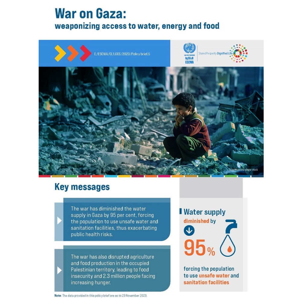 War on Gaza: weaponizing access to water, energy and food