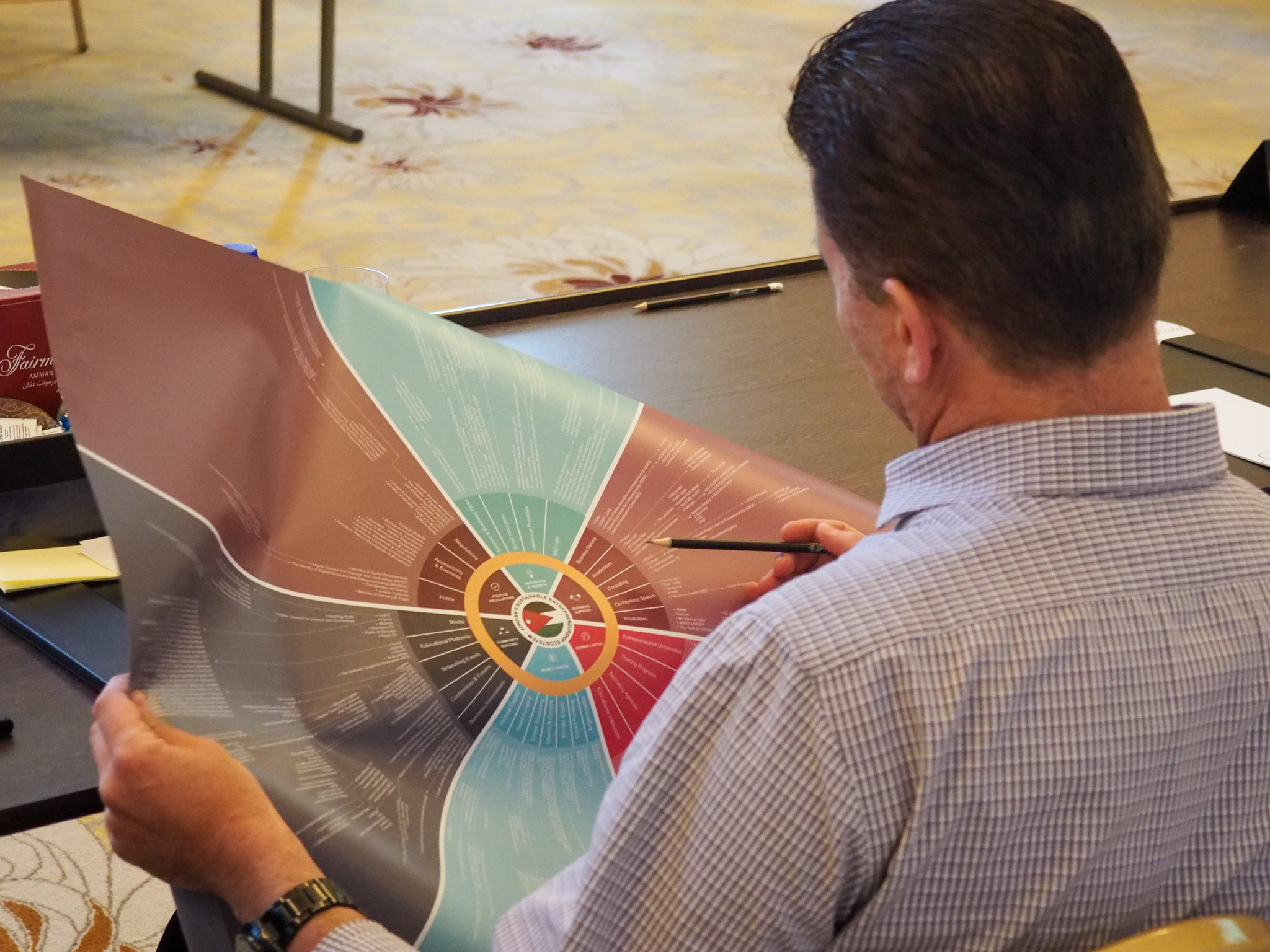 Man examining ecosystem map