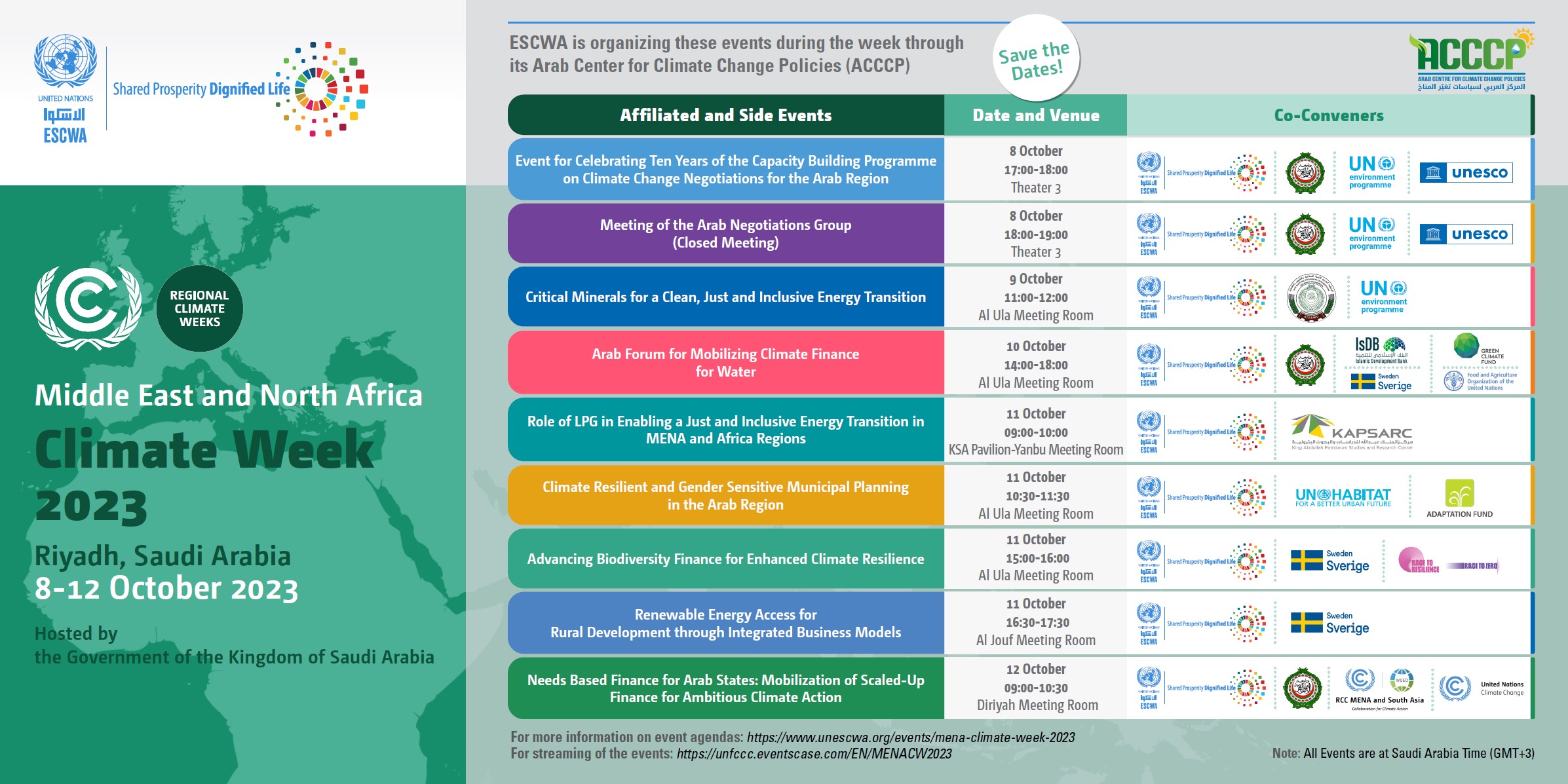 List of ESCWA Events During MENACW2023