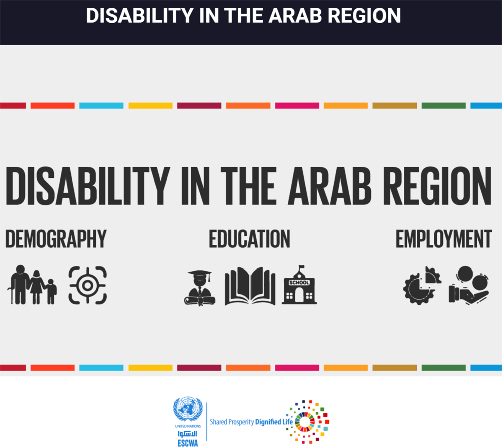 Image: Persons with disabilities dashboard splash page