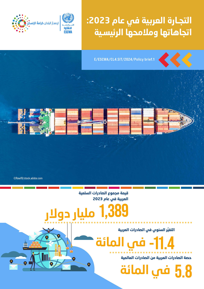 التجارة العربية في عام 2023: اتجاهاتها وملامحها الرئيسية