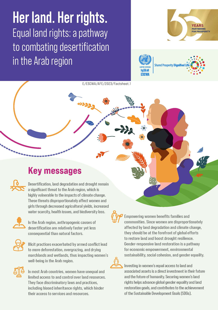 Her land. Her rights. Equal land rights: a pathway to combating desertification in the Arab region