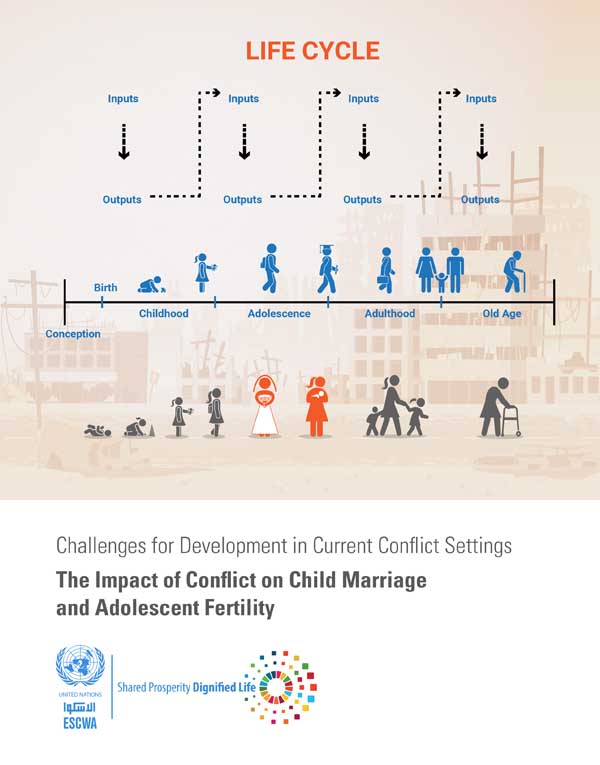 The Impact of Conflict on Child Marriage and Adolescent Fertility cover