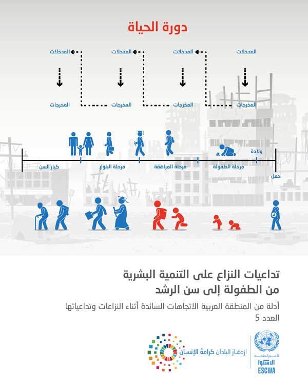 تداعيات النزاع على التنمية البشرية من الطفولة إلى سن الرشد: أدلة من المنطقة العربية الاتجاهات السائدة أثناء النزاعات وتداعياتها العدد 5 غلاف